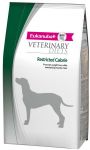Ветеринарная диета Eukanuba Restricted Calorie для собак при ожирении