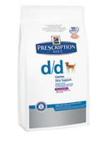Hill's Prescription Diet Canine d/d Duck & Rice