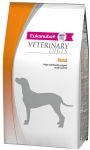 Ветеринарная диета Eukanuba Renal для собак при заболеваниях почек